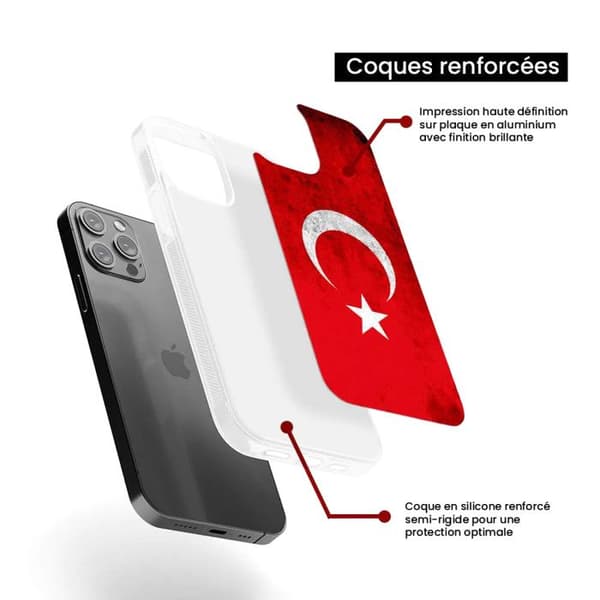 Siliconfodral med förstärkt tryck kompatibel med Samsung Galaxy S24 Ultra Turkiets flagga