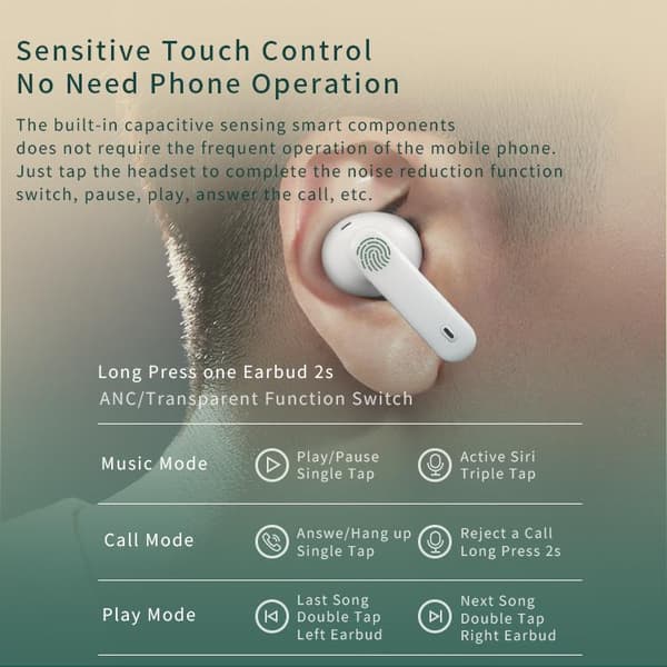 Trådløse Bluetooth-hovedtelefoner A40 Pro ANC IPX7 ENC + bluetooth 5.1
