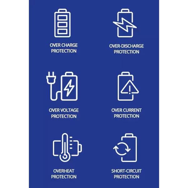 iPhone 6 Plus Batteri