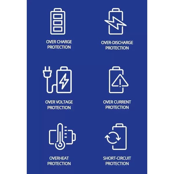 iPhone XR Batteri