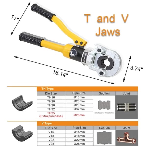 Hydrauliske Pex Rørværktøjer, Trykning af VVS, TH / V Kæber, TH og V Jaws
