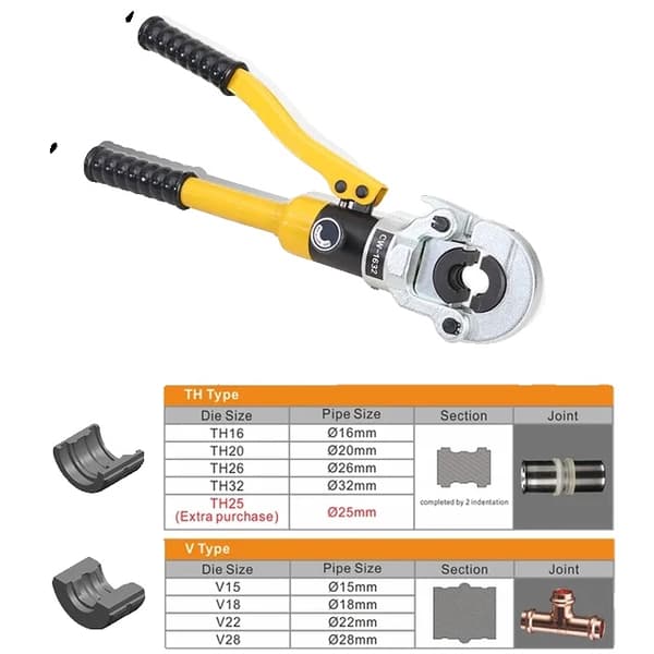 Hydrauliske Pex Rørværktøjer, Trykning af VVS, TH / V Kæber, TH og V Jaws