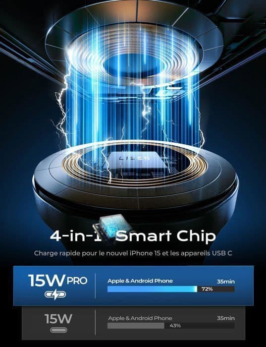 15W induktionshållare för biltelefon, 360° rotation Billaddare/Smart Chip för iPhone 15 14 13 Pro max Samsung