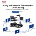 Miniatyrbild 8 av 11: 300W Fyrhjulig elrullstol för seniorer – Kompakt, blå, utomhusbruk – Mobilitetsskoter, Elscooter för äldre, Senior skoter, Elfordon för äldre