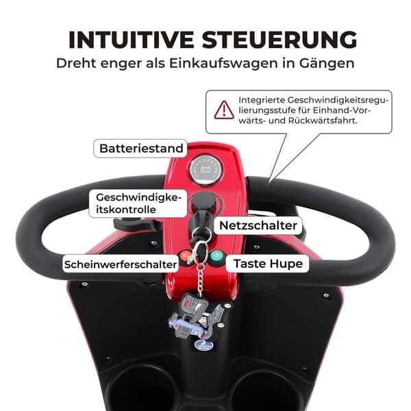 MAX PLUS Elrullstol för äldre – Mobilitetsskoter, Elscooter för äldre, Senior skoter, Elfordon för äldre, Rörlighetshjälpmedel, 4-hjulig elskoter