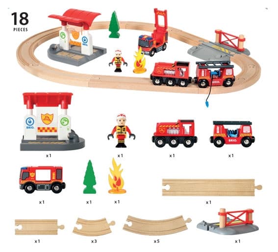 Brio brandmand togsæt