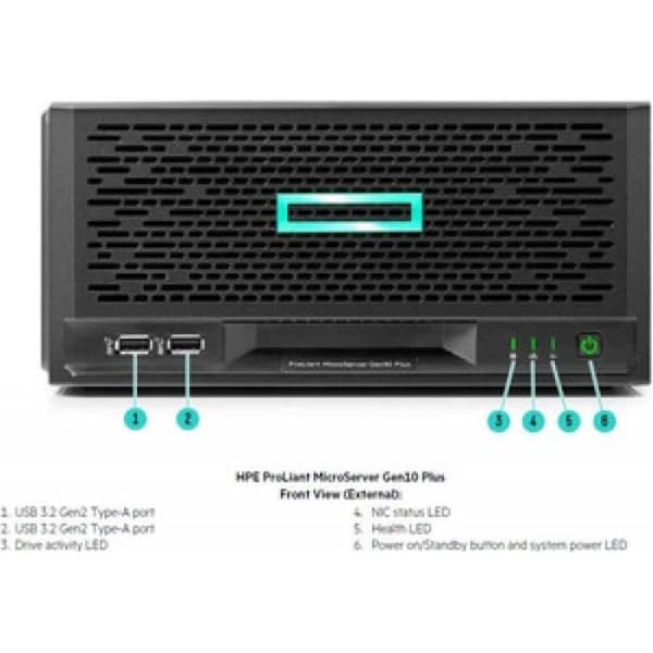 MicroSvr Gen10+G5420 HP 1P 8G NHP Svr