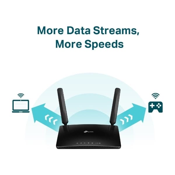 TP-LINK Archer MR600 -4G+ LTE-modem og WiFi-router