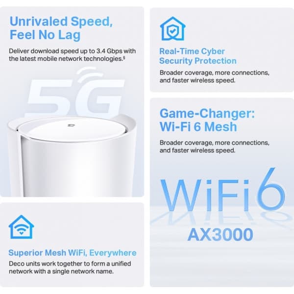 TP-LINK Deco X50-5G Dual Band 5G/4G/3G -modeemi ja WiFi6 -tukiasema