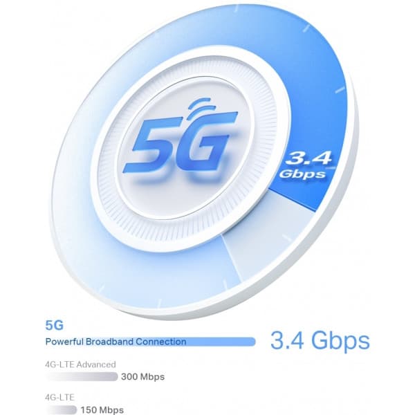 TP-LINK Deco X50-5G Dual Band 5G/4G/3G -modeemi ja WiFi6 -tukiasema