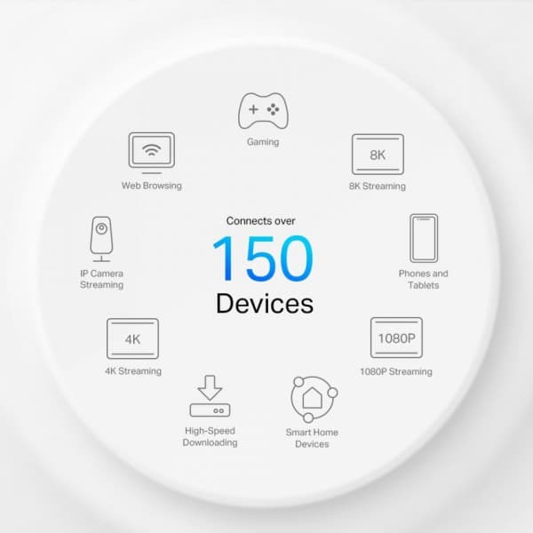 TP-LINK Deco X50-5G Dual Band 5G/4G/3G -modeemi ja WiFi6 -tukiasema