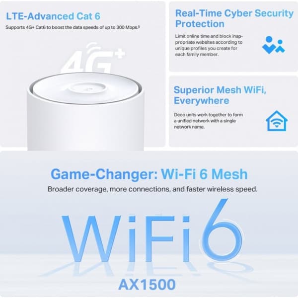 TP-LINK Deco X10-4G Dual Band LTE-modeemi ja WiFi6 -tukiasema