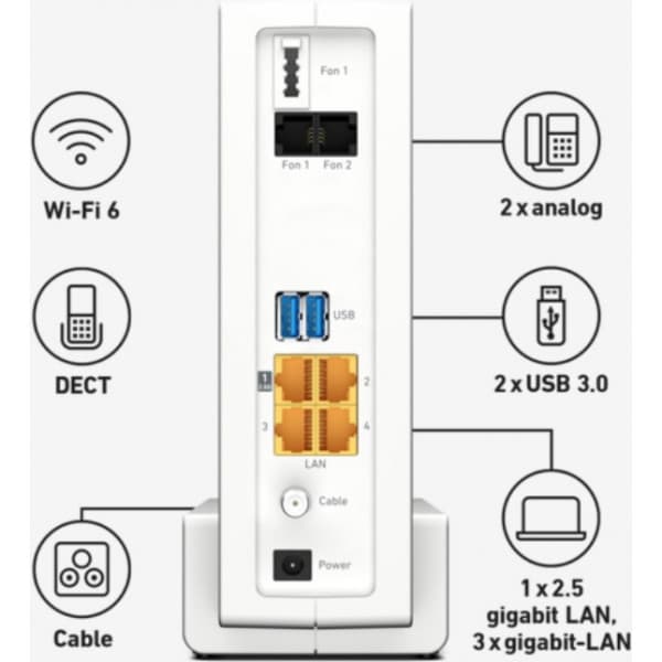 AVM FRITZ!Box 6690 Cable langaton Dual Band WiFi 6 -kaapelimodeemi