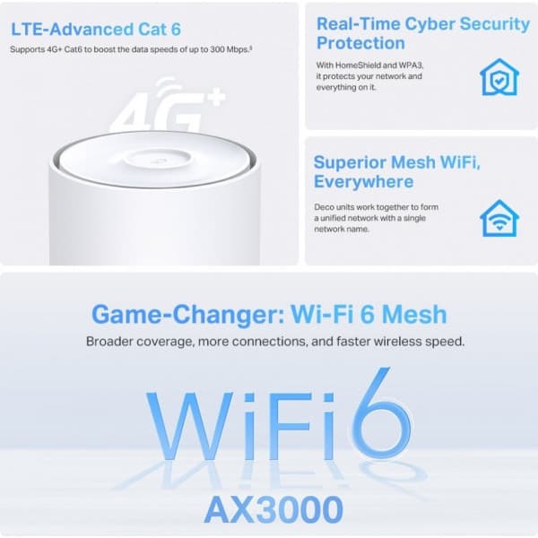 TP-LINK Deco X50-4G Dual Band LTE-modem och WiFi6-basstation