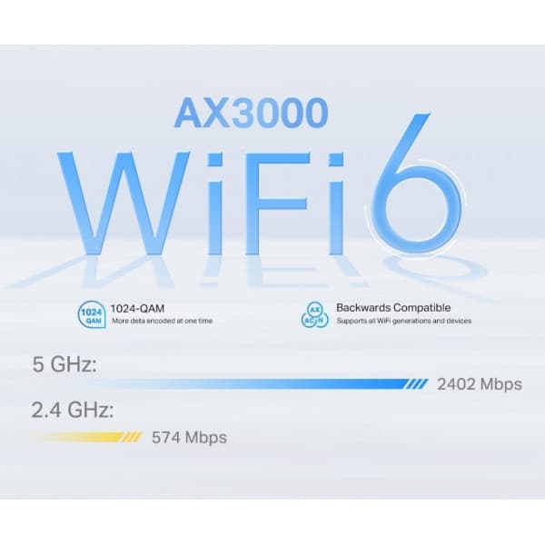 TP-LINK Deco X50-4G Dual Band LTE-modem och WiFi6-basstation