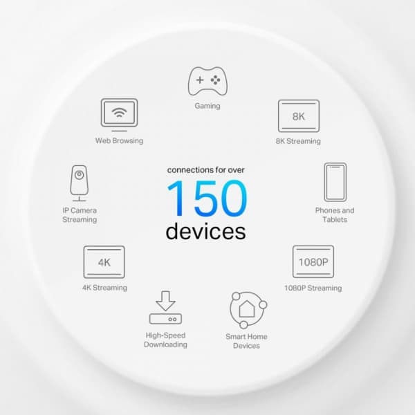 TP-LINK Deco X50-4G Dual Band LTE-modem och WiFi6-basstation