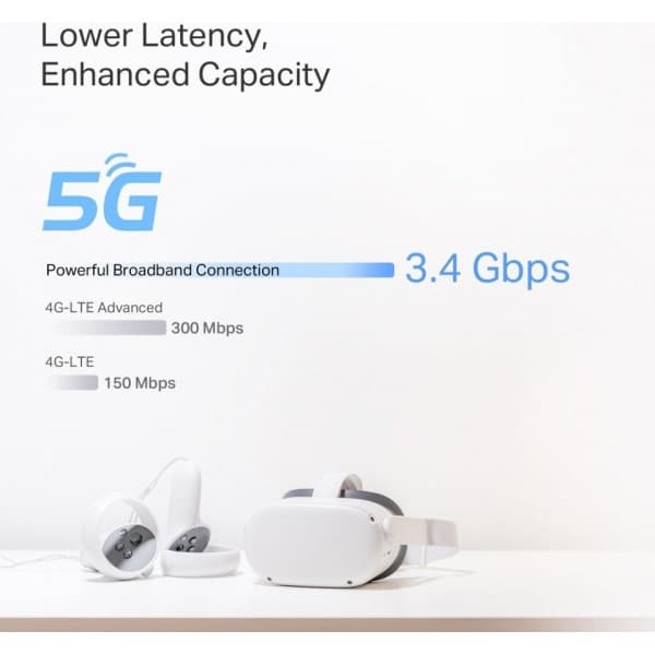 TP-LINK Deco BE65-5G Tri-Band 5G/4G/3G-modem och WiFi 7-basstation