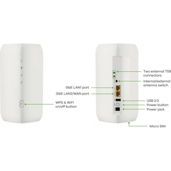 ZyXEL Nebula FWA505 5G/4G/LTE -modeemi ja WiFi 6-tukiasema