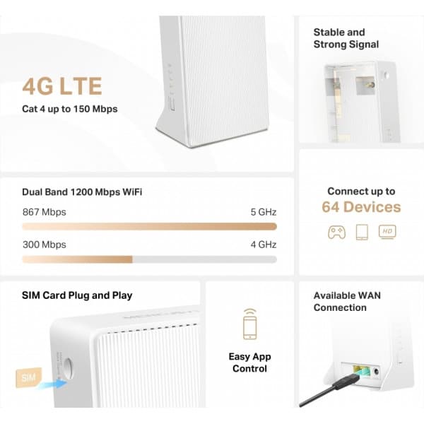 Mercusys MB130 4G LTE-modeemi ja WiFi-tukiasema