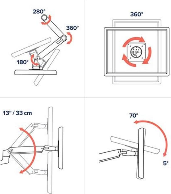 Ergotron 45-245-224 Näyttöpöytäteline 2-suuntainen 38,1 cm (15) - 68,6 cm (27) Kääntyvä, Korkeussäädettävä, Kallistava, Kääntyvä