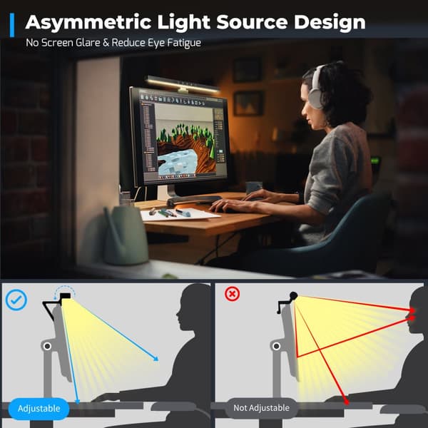 BM-CS1 RGB-skærmlysbjælke, asymmetrisk fremadrettet projektionsdesign og antirefleksdesign