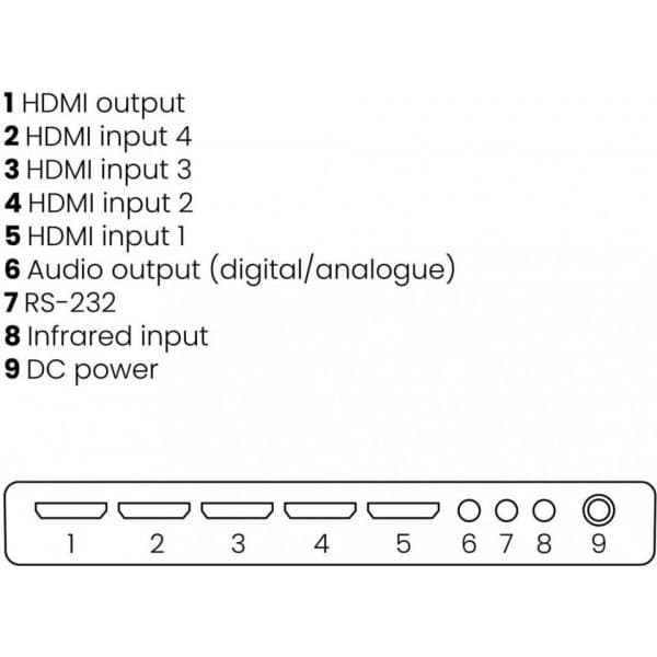 Marmitek Connect 621 UHD 2.0 HDMI-switch