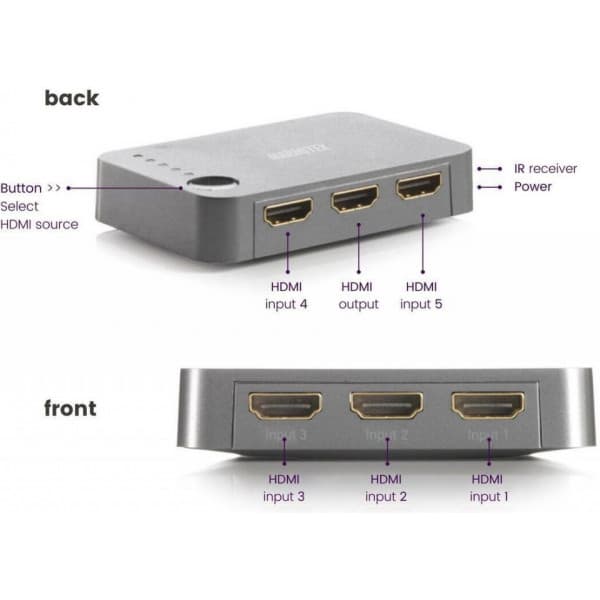 Marmitek Connect 350 UHD 2.0 HDMI-switch