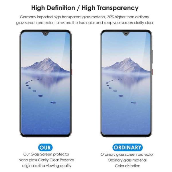 Huawei P30 Lite karkaistu lasi 0,26mm 2,5D 9H