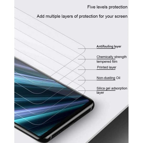 Sony Xperia 1 Hærdet glas 0,26 mm 2,5D 9H