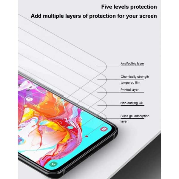 2-PACK Samsung A20e Härdat glas 0.26mm 2.5D 9H