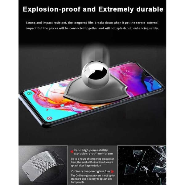 2-PACK Samsung A20e Härdat glas 0.26mm 2.5D 9H