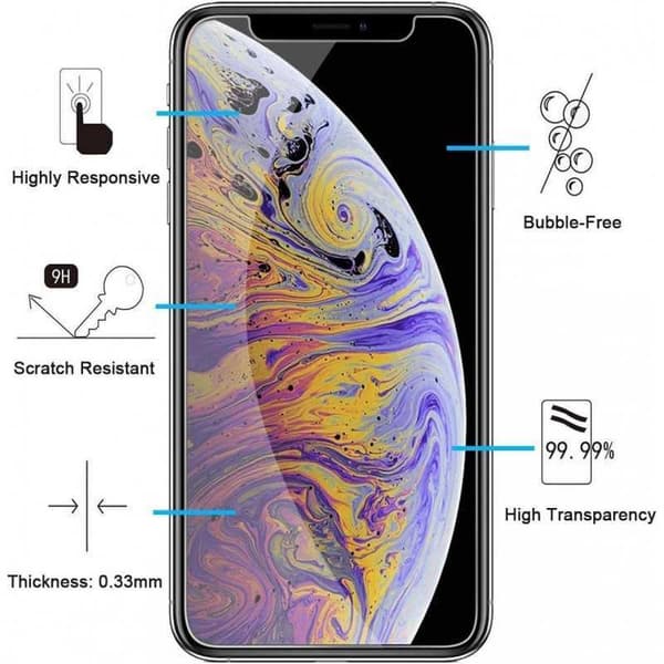 2-PACK iPhone XS Max Härdat glas 0.26mm 2.5D 9H