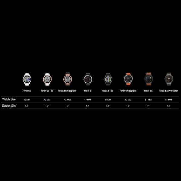 Suojalasi Garmin Fenix 6X / 6X Pro Solar
