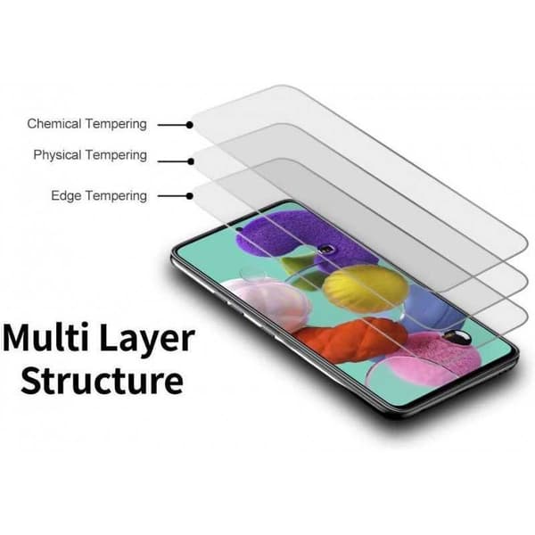 2-PACK Samsung A71 Härdat Glas 0.26mm 9H Fullframe