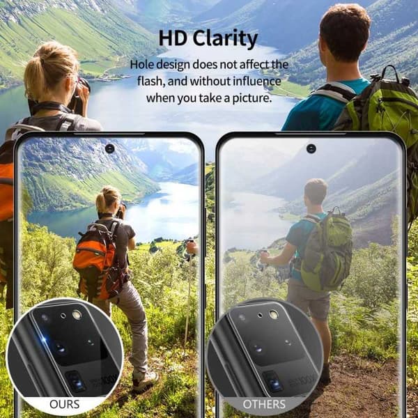 Samsung S20 Ultra Camera Protection Linssin suojaus