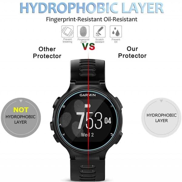 2-PACK Garmin Forerunner 735xt Härdat Glas 0.2mm 9H 2.5D
