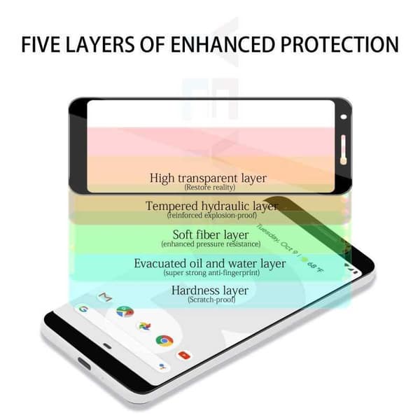 2-PACK Google Pixel 3a Härdat Glas 0.26mm 2.5D 9H Fullframe