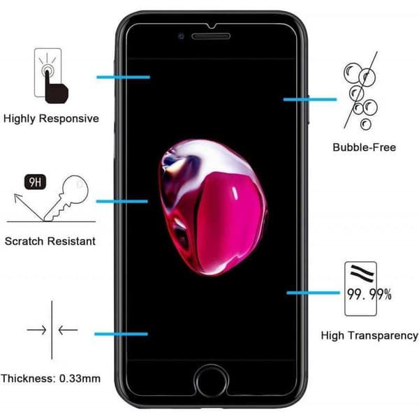 2-PACK iPhone SE (2020 & 2022) Härdat glas 0.26mm 2.5D 9H