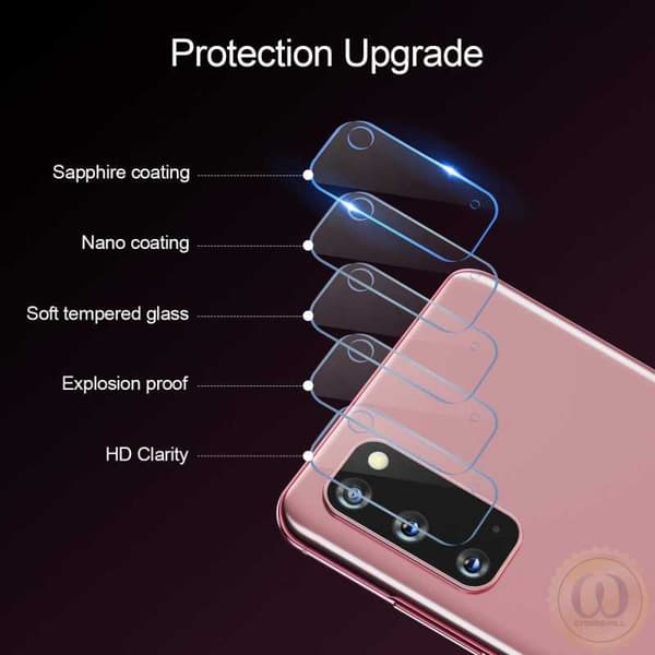 2-PACK Xiaomi Mi 10T / 10T Pro Lens Protection Kamera