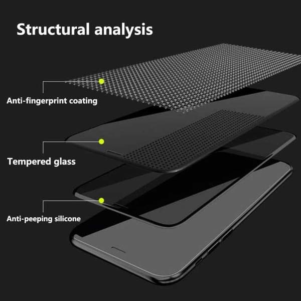 Samsung S21 Privacy Härdat glas 0.26mm 2.5D 9H