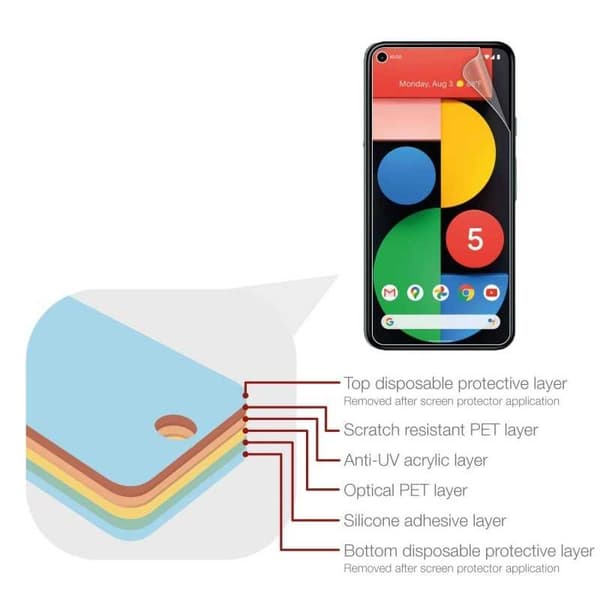 3-PAK Google Pixel 5 Premium skærmbeskytter CrystalClear