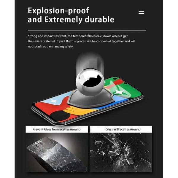 2-PACK Google Pixel 4a 5G Härdat Glas 0.26mm 2.5D 9H Fullframe