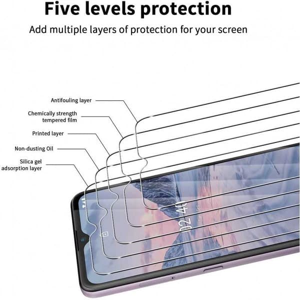 2-PACK Nokia 2.4 Hærdet glas 0,26 mm 2,5D 9H