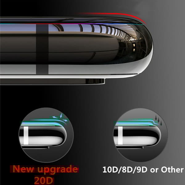 2 Packs: 9H Premium, 20D skärmskydd iPhone 11,  iPhone 11 XR  6.1 Tum