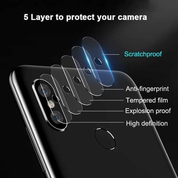 2-PACK Google Pixel 5 Kamera Linsskydd