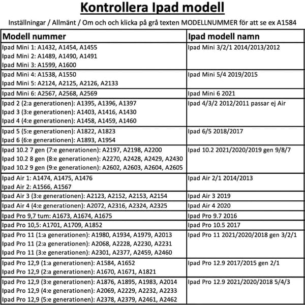 Alla modeller Ipad skärmskydd