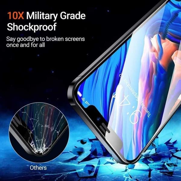 2-PACK iPhone 13 Härdat Glas 0.26mm 9H Fullframe