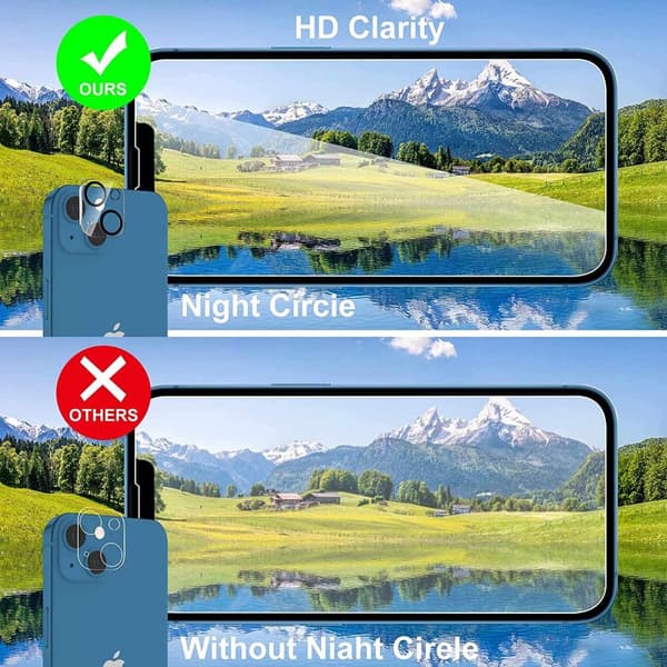 iPhone 13 Pro [7-PACK] 3x karkaistu lasi + 1x silkonikotelo TPU