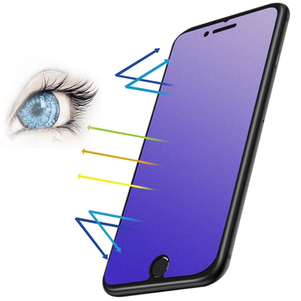 2-PACK -Anti-blå, 9H skærmbeskytter iPhone 13 MINI hærdet glas (5,4 tommer)