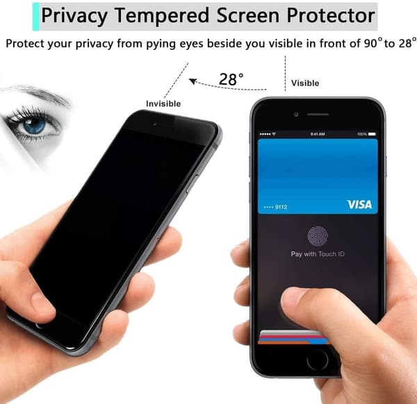 Yksityisyys Näytönsuoja  iPhone 13 MINI (5,4 tommer), Privacy Näytönsuoja, 3 PACK